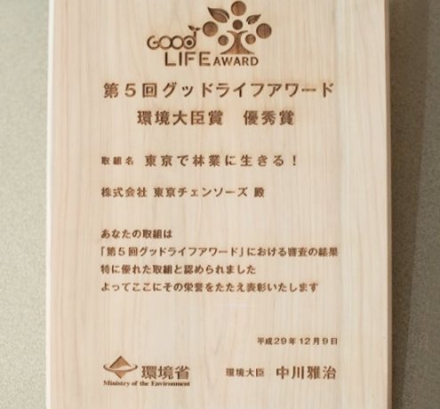 地球の幸せのために