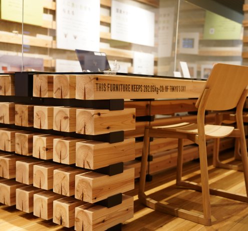 創造する未来都市